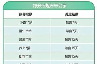 德科：巴萨需要彻底改变 球队严重的财务问题会影响教练执教意愿