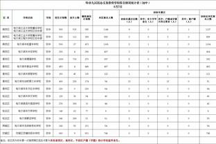 雷竞技电脑登录截图0